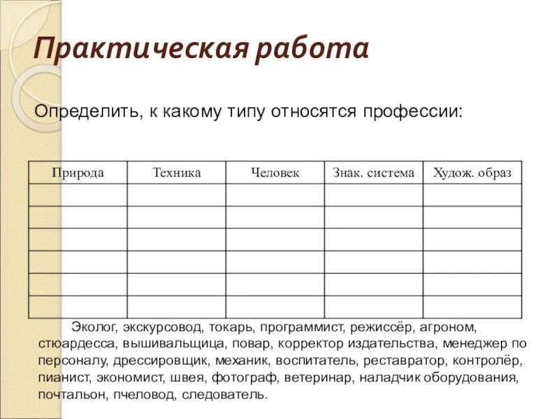 К какому типу относится экскурсовод. К какому типу относится экскурсовод