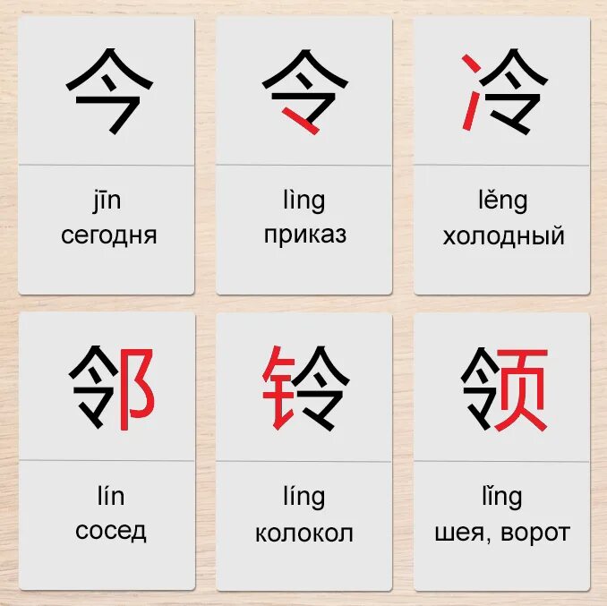 Похожие китайские слова. Похожие китайские иероглифы. Китайские символы типа. Базовые иероглифы китайского языка. Китайские иероглифы для начинающих.