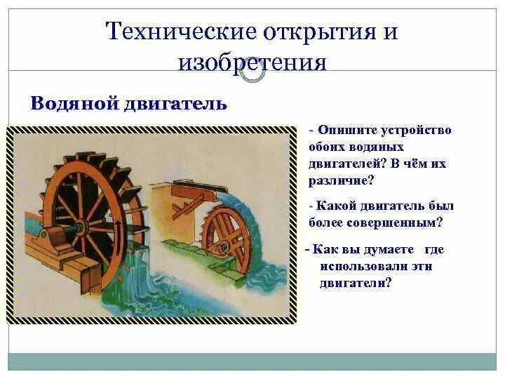 Значения изобретения. Значения изобретения