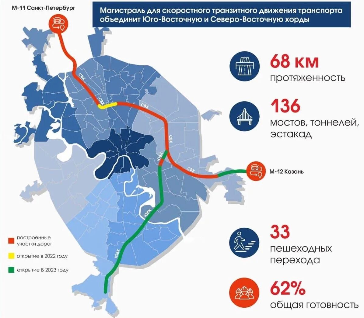 Московский скоростной диаметр автодорога схема. Скоростной диаметр Москва на карте. Московский скоростной диаметр схема на карте Москвы. Московский скоростной диаметр на карте 2022.