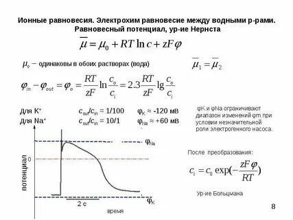 Кинетическая энергия иона
