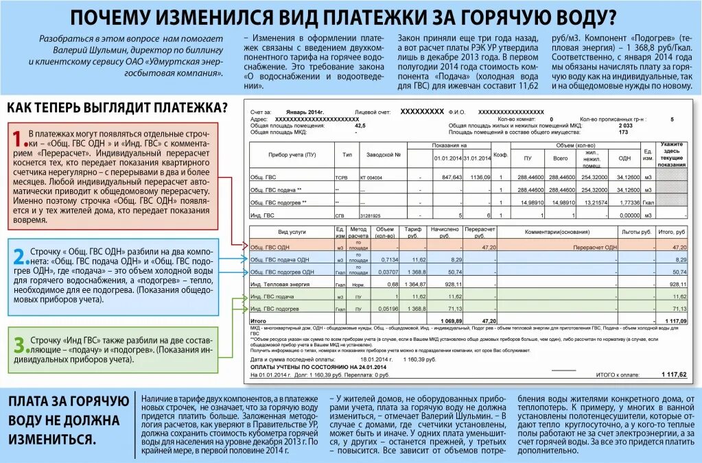 Расчет платы за горячее водоснабжение. Как рассчитать горячее водоснабжение. Расчет платы за горячую воду. Перерасчет горячей воды. Как написать горячую воду