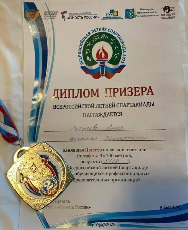 Сф уунит список. Сф уунит список