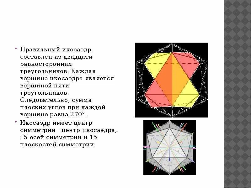 Икосаэдр составлен из. Икосаэдр составлен из