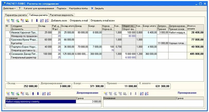 Начисления заработной платы работникам предприятия. Расчет зарплаты 1с. Автоматизация начисления заработной платы. Расчет заработной платы сотрудников швейного предприятия. Произвести расчеты по оплате труда в 1с.