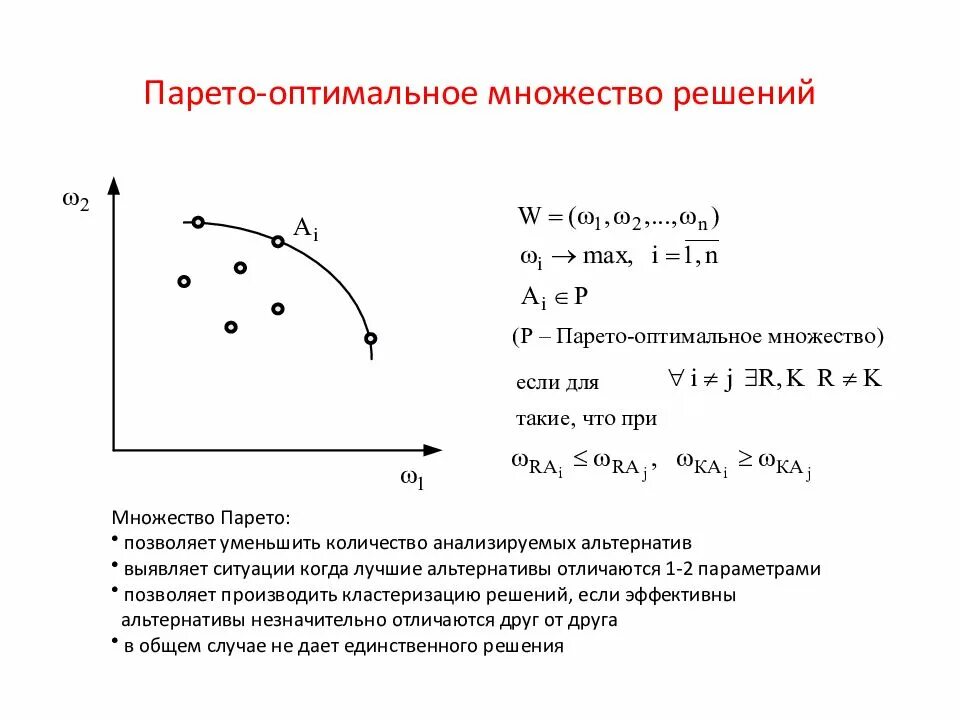 Как определить оптимальность по Парето. Оптимальность по Парето формула. Оптимум Парето эффективность. Оптимальность точек по Парето решение задач. Оптимальные и эффективные решения