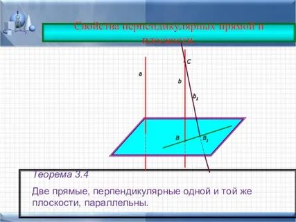 Какое свойство перпендикулярных прямых