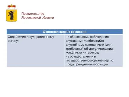 Компетенция комиссии по служебному поведению