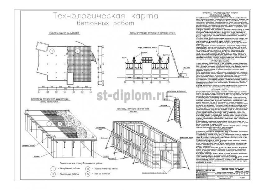 Технологическая карта на бетонирование. Тех карта бетонирования плиты перекрытия. Технологическая карта на бетонирование перекрытия захватки. Бетонирование каркаса здания технологическая карта чертеж. Технологическая карта бетона