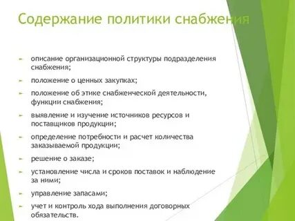 Содержание политической программы