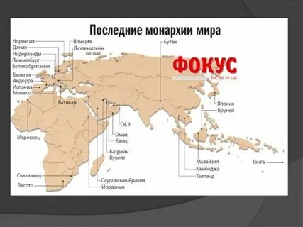 Крупные страны с монархической формой правления