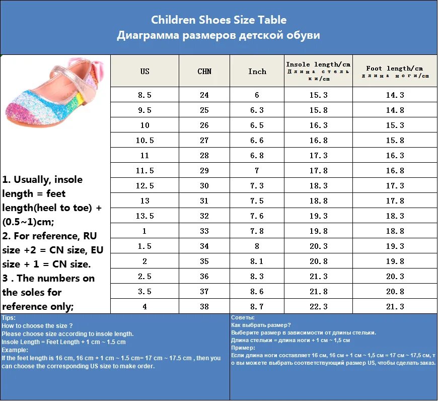 Нога 14 5 см. Размер сандалии для детей Размерная сетка. Размер детской обуви 22 см по стельке. Размер стельки 24 размер детской обуви. Размер ботинок стелька 11 см.