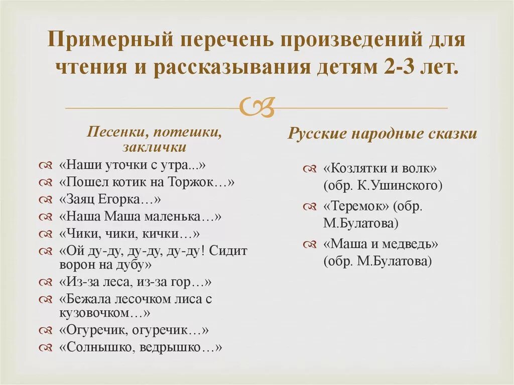 Читать 2 года список. Список литературы для детей 3 лет. Список литературы для чтения детям 2-3 года. Книги для детей 2 лет список для чтения. Список литературы для детей 3-4 лет.