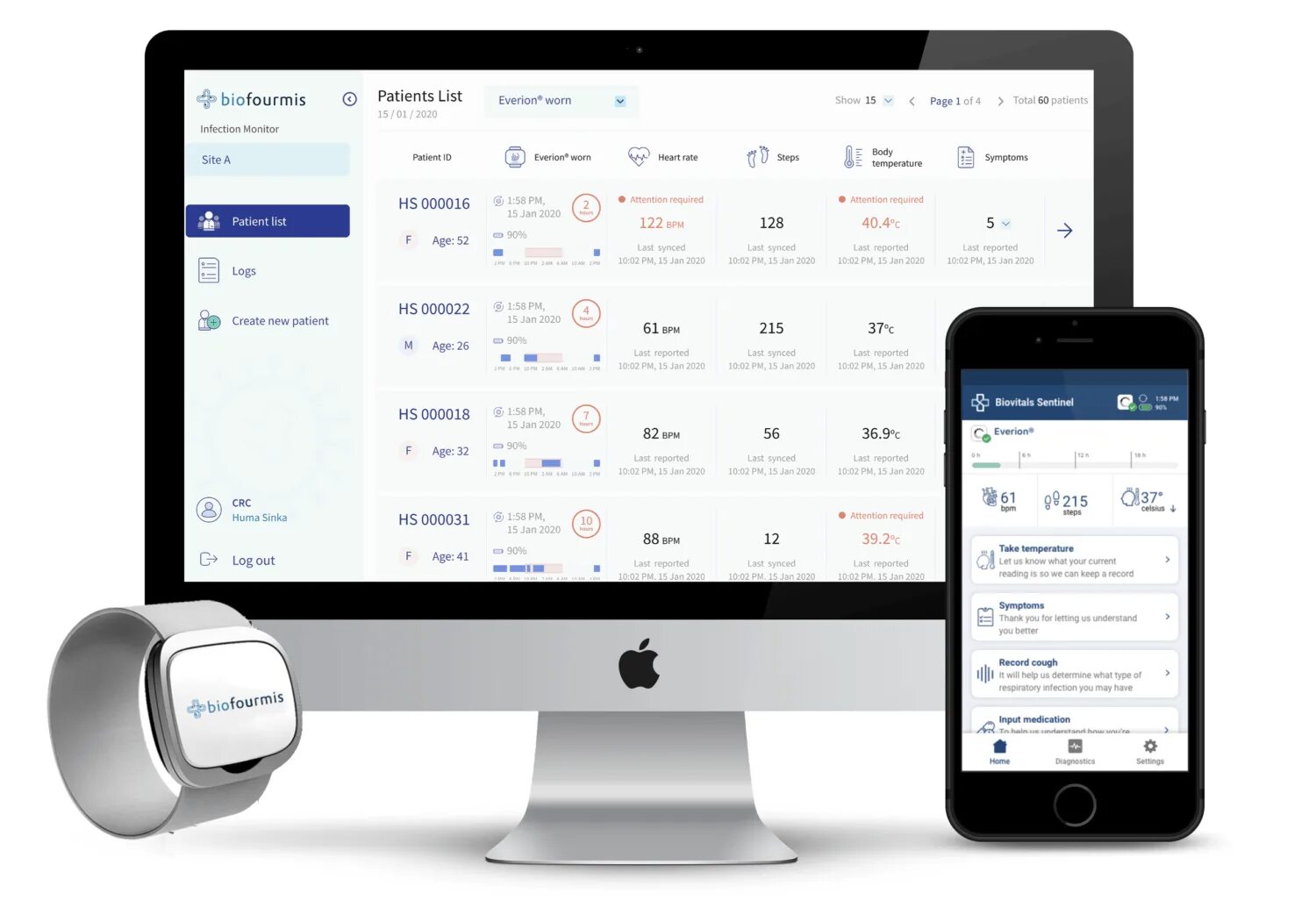 Monitoring platform. Мониторить удаленно. устройство и приложение для мониторинга компании biofourmis. form monitor platform.