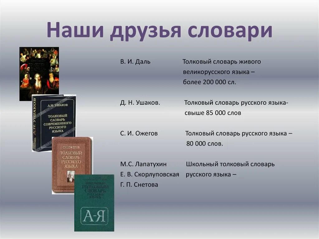 Сколько словарей надо издать. Толковый словарь русского языка 5 класс. Сообщение на тему словари. Презентация на тему словари. Словарь для презентации.