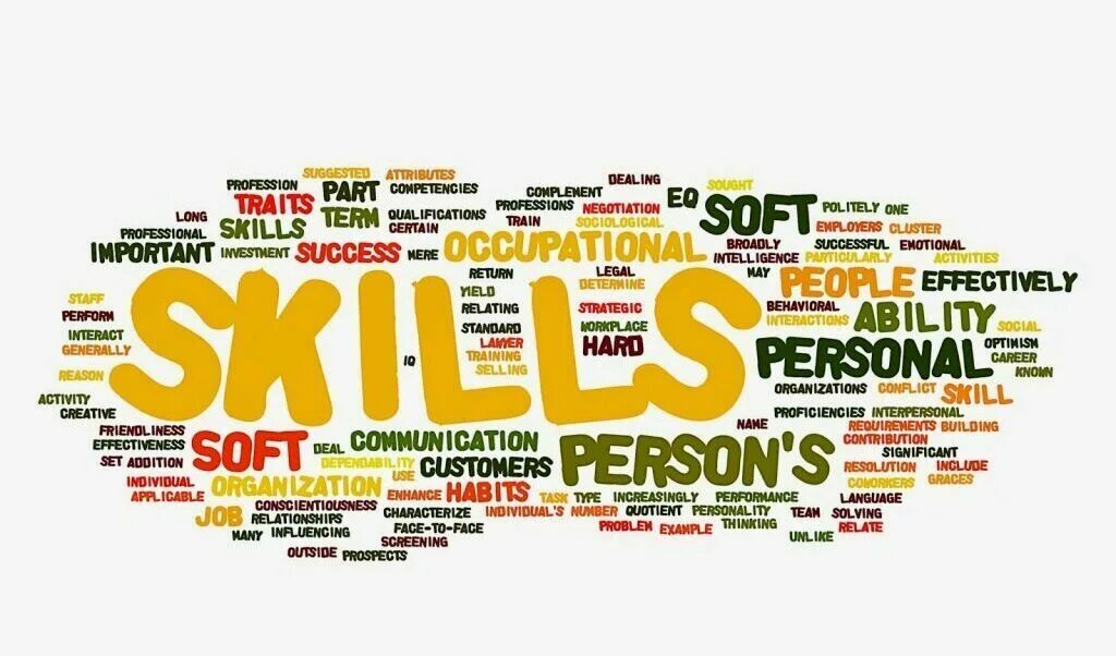 3 soft skills. Софт скиллс. soft skills на русском языке. хард и софт скиллс навыки. soft skills картинки.