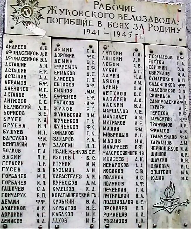 смешные имена и фамилии. самые смешные имена узбеков. молдавские цыганские фамилии. фалимии. самые распространенные фамилии в россии список.