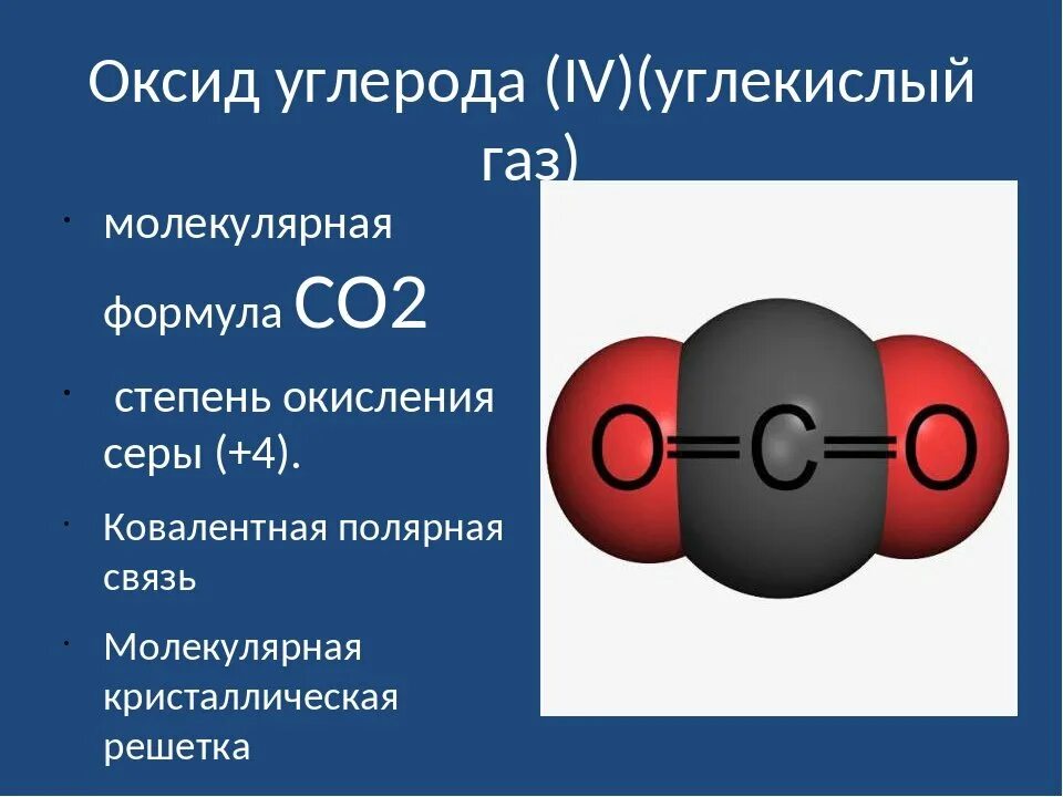 Реагент оксид углерода iv. .Формула, строение молекулы оксид углерода (II). Оксид углерода 4 со2 углекислый ГАЗ. Строение молекулы углекислого газа. Углекислый ГАЗ 4 строение.