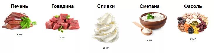 Альфа липоевая кислота где содержится в продуктах. Липоевая кислота содержится в продуктах. Альфа-липоевая кислота содержится. Липоевая кислота в продуктах питания. Альфа липоевая кислота в продуктах