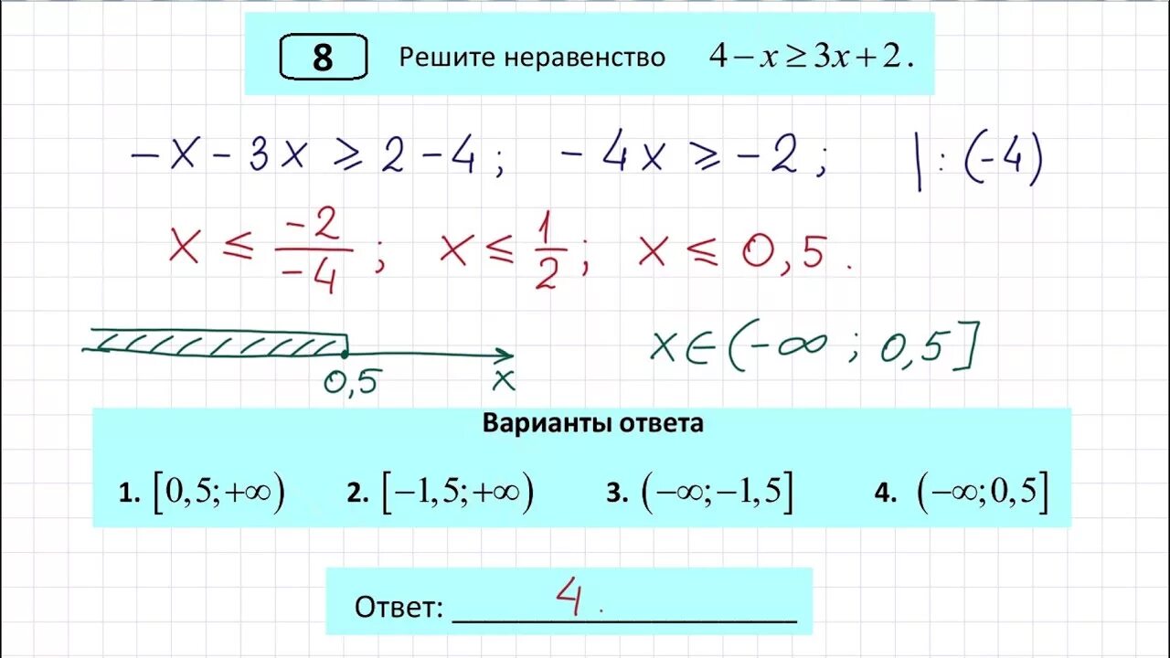 Тренировочный вариант номер 1 2024. 8 Задание ОГЭ по математике. Задание 8 ОГЭ математика. Задание номер 8 ОГЭ по математике. ОГЭ математика неравенства.