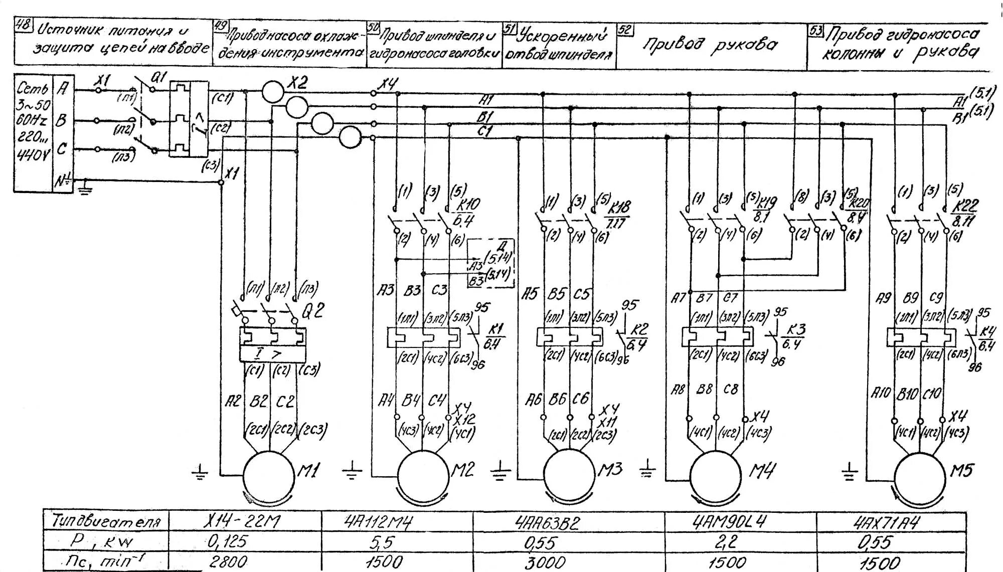 Схема радиального станка. Радиально-сверлильный станок 2а554 схема электрическая принципиальная. схема управления радиально-сверлильного станка 2а55. эл схема радиально сверлильного станка 2a554. 2а554 радиально-сверлильный станок электрическая схема.