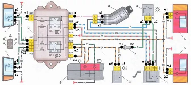 Схема световой сигнализации ВАЗ 2110. Электрическая цепь указателей поворота ВАЗ 2112. Электросхема указателей поворотов ВАЗ 2110. Освещение и световая сигнализация автомобилей ВАЗ 2110. Системы световой и звуковой сигнализации