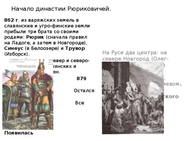 Русь 2 центр. Русь 2 центр