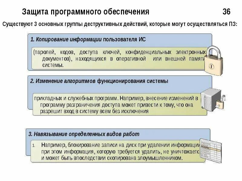 Системы защиты программного обеспечения. Защита программного обеспечения. уровни защиты программного обеспечения. защищенное программное обеспечение. действия направленные на устранение защиты программного обеспечения.