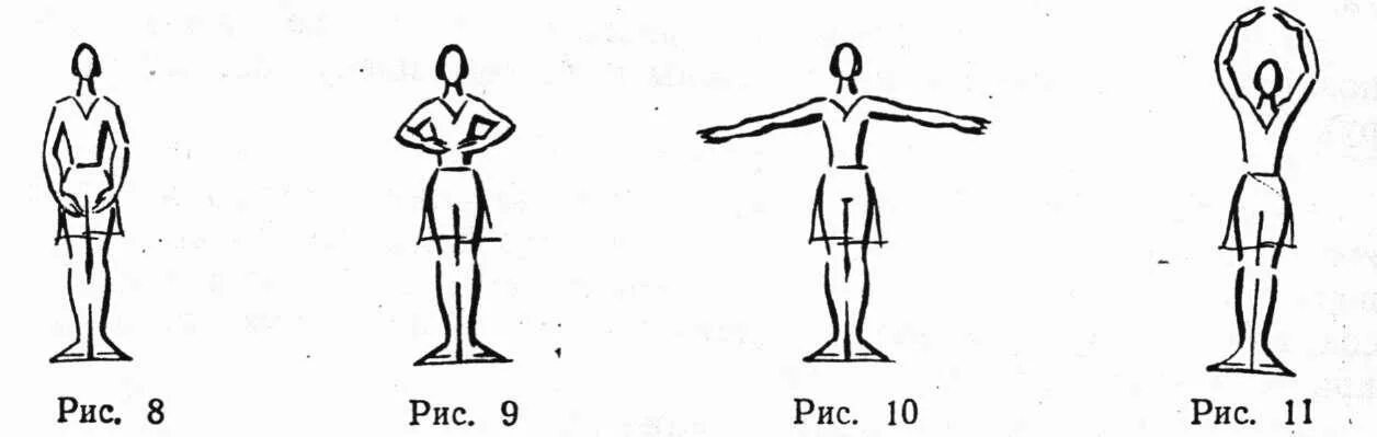 Вторая позиция рук. 3 Позиция рук в классическом танце. Позиции ног в хореографии. Позиции рук и ног в хореографии для детей. Вторая позиция рук в классическом танце.