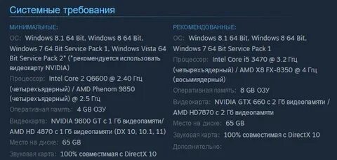Система требования на пк