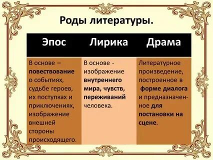 Дом с характером какой жанр