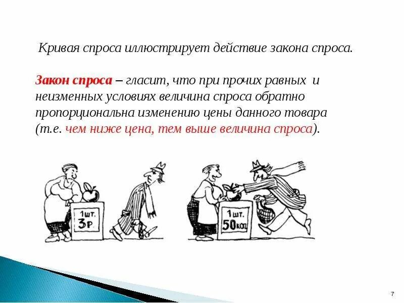 Без твоего спроса. Исключения из закона спроса и предложения. Исключения из закона спроса. Закон спроса гласит. Исключения из закона спроса примеры.