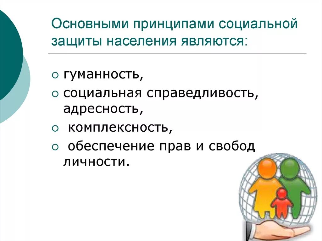 Функции системы социальной защиты населения. Основные принципы социальной защиты населения. Перечислите основные принципы социальной защиты населения. Принципы социальной защиты населения схема. Основные принципы механизма социальной защиты являются.