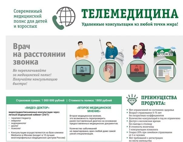 Телемедицина определение воз. Телемедицина определение воз. Телемедицина определение воз. Телемедицина операция. Телемедицина определение воз.