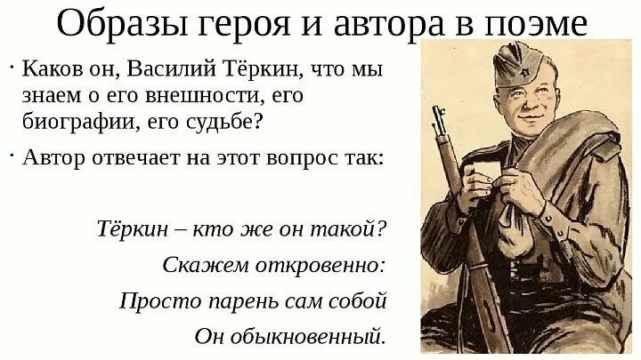 Какую войну прошел теркин. Твардовский образ Василия Теркина. Портрет Василия Теркина внешность. Образ Василия Теркина в поэме.