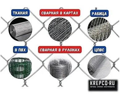 Сетка дня