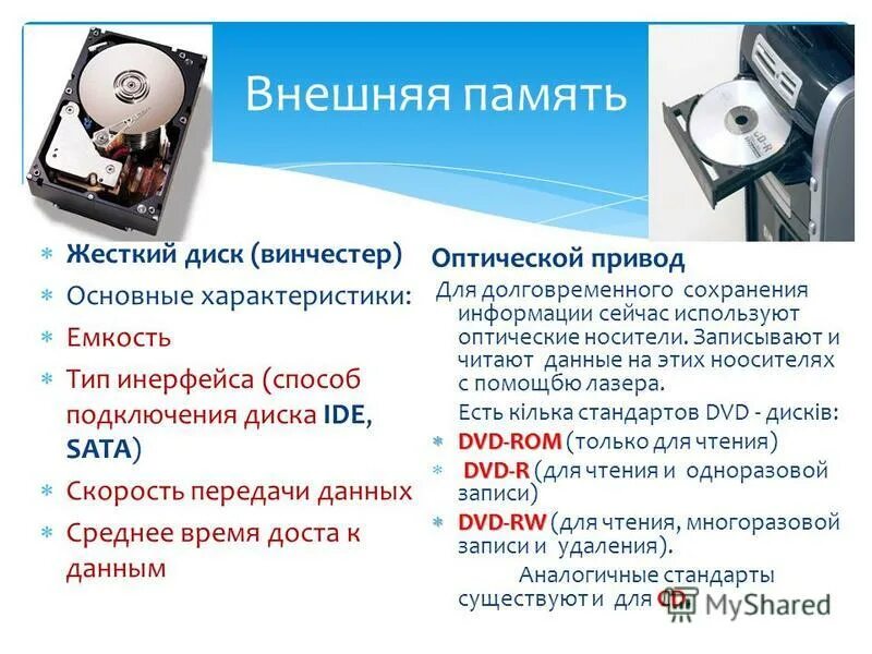 носители данных оптические без записи. цифровые носители информации оптические. оптические цифровые носители. оптические лазерные диски. оптические носители информации.