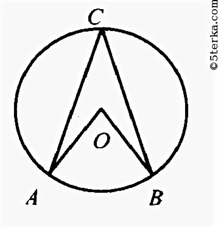 Центральный угол АОВ больше вписанного угла опирающегося на дугу. Центральный угол на 30 больше вписанного. Центральный угол АОБ на 30 градусов больше вписанного. Центральный угол АОВ на 30 градусов больше вписанного.