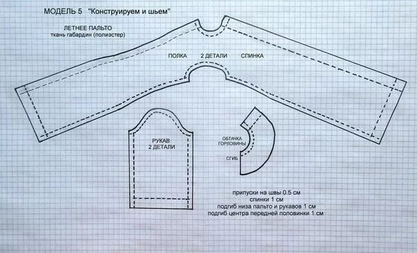 Выкройка рукава кукле выкройка платья с рукавом фонарик для кукол Galoob Baby Face Dolls, Paola Reina,