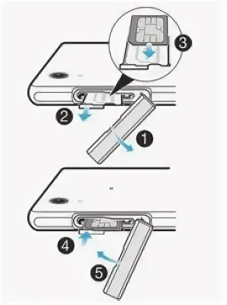Как вставить сим сони. Sony xperia z1 compact сим карта. xperia z3 compact сим карта. sony xperia вставка сим. как вставить симку в сони иксперия z2.