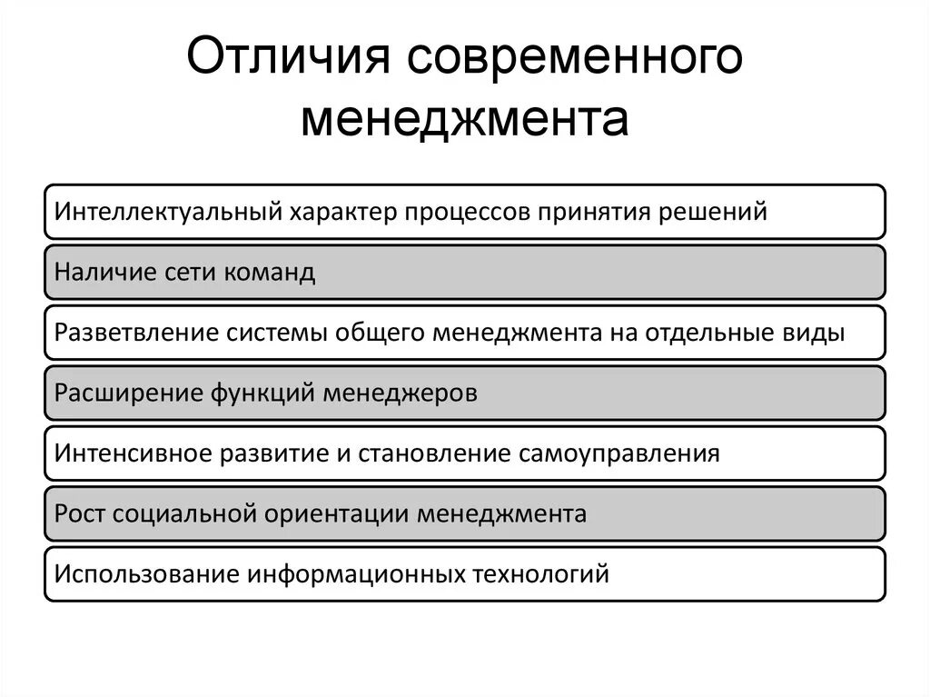 Особенности современного менеджмента. Характеристика современного менеджмента. Основные черты современного менеджмента. Отличия современного менеджмента. Отличия современной культуры