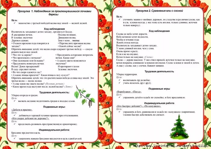 Наблюдение в старшей группе по фгос. Прогулки в средней группе картотека с целями по ФГОС. Прогулки подготовительная группа. Картотека прогулок в средней группе. Каротекапрогулок в средней группе.