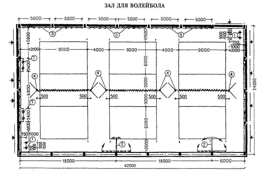Разметка волейбольной площадки чертеж. Спортивная площадка для волейбола Размеры. Схема волейбольной площадки в спортзале. Схема спортивного зала для занятий волейболом. Гост спортивные площадки