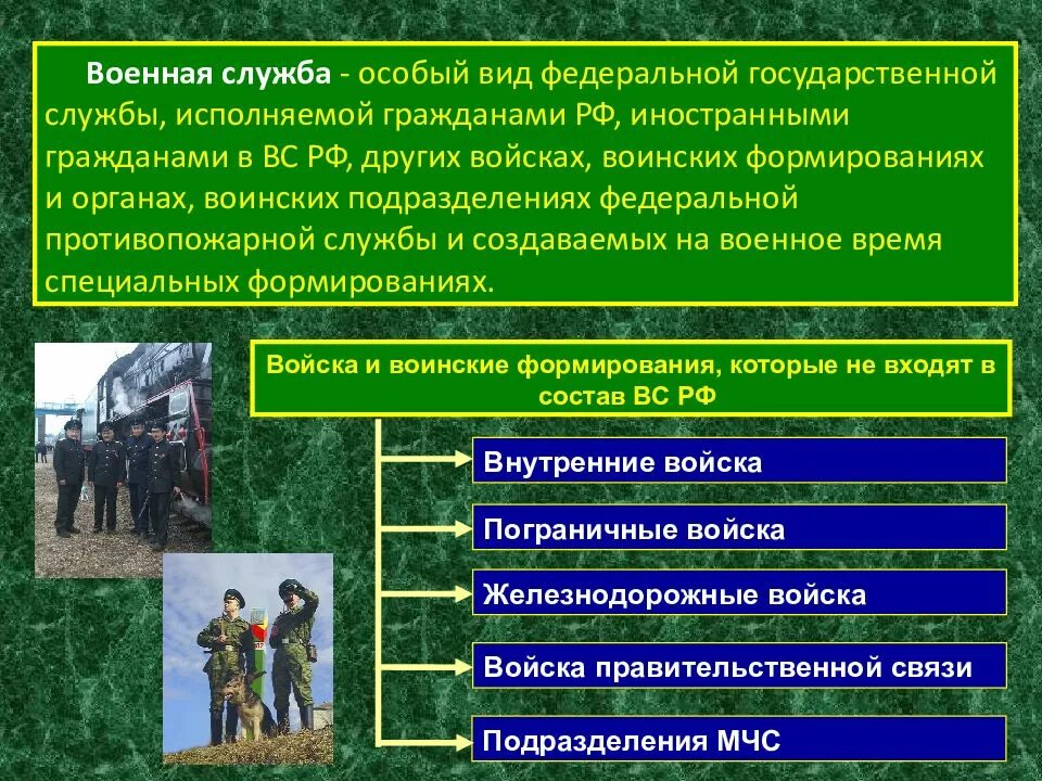 Виды военной государственной службы. Военная служба особый вид государственной службы. Воинская обязанность. Примеры воинской службы. Формы военной службы в рф