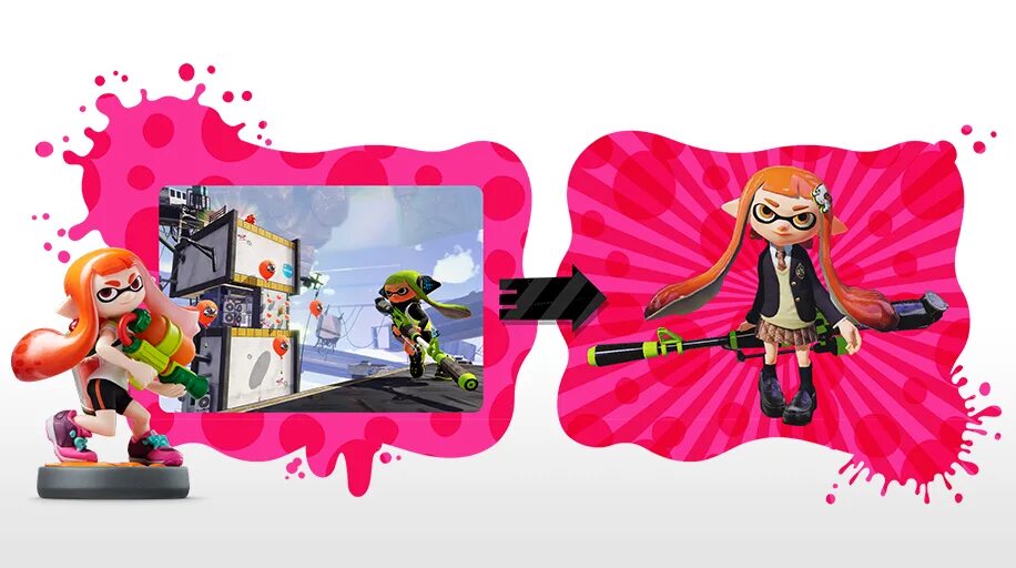 Нинтендо сплатун. Инклинг Splatoon 2. Амибо сплатун 3. Splatoon Wii u.