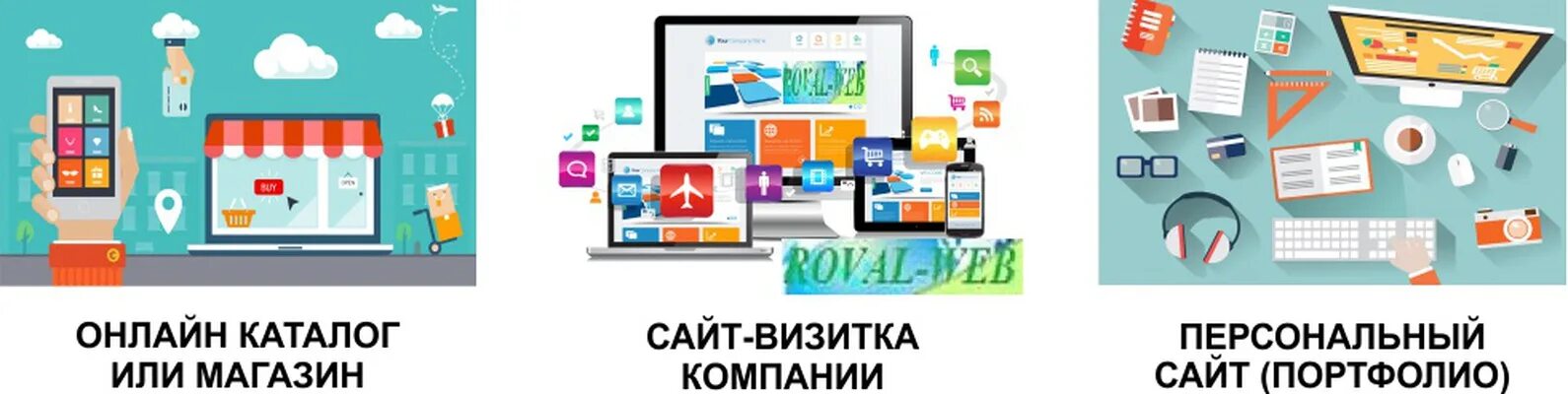 Какие типы сайтов бывают. Сервис. Отзыв. Отзыв. Лучший отзыв.