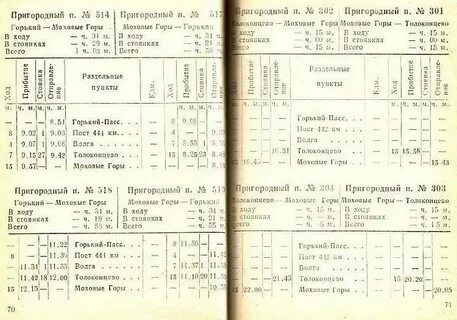 Расписание электричек московский дубравная нижний