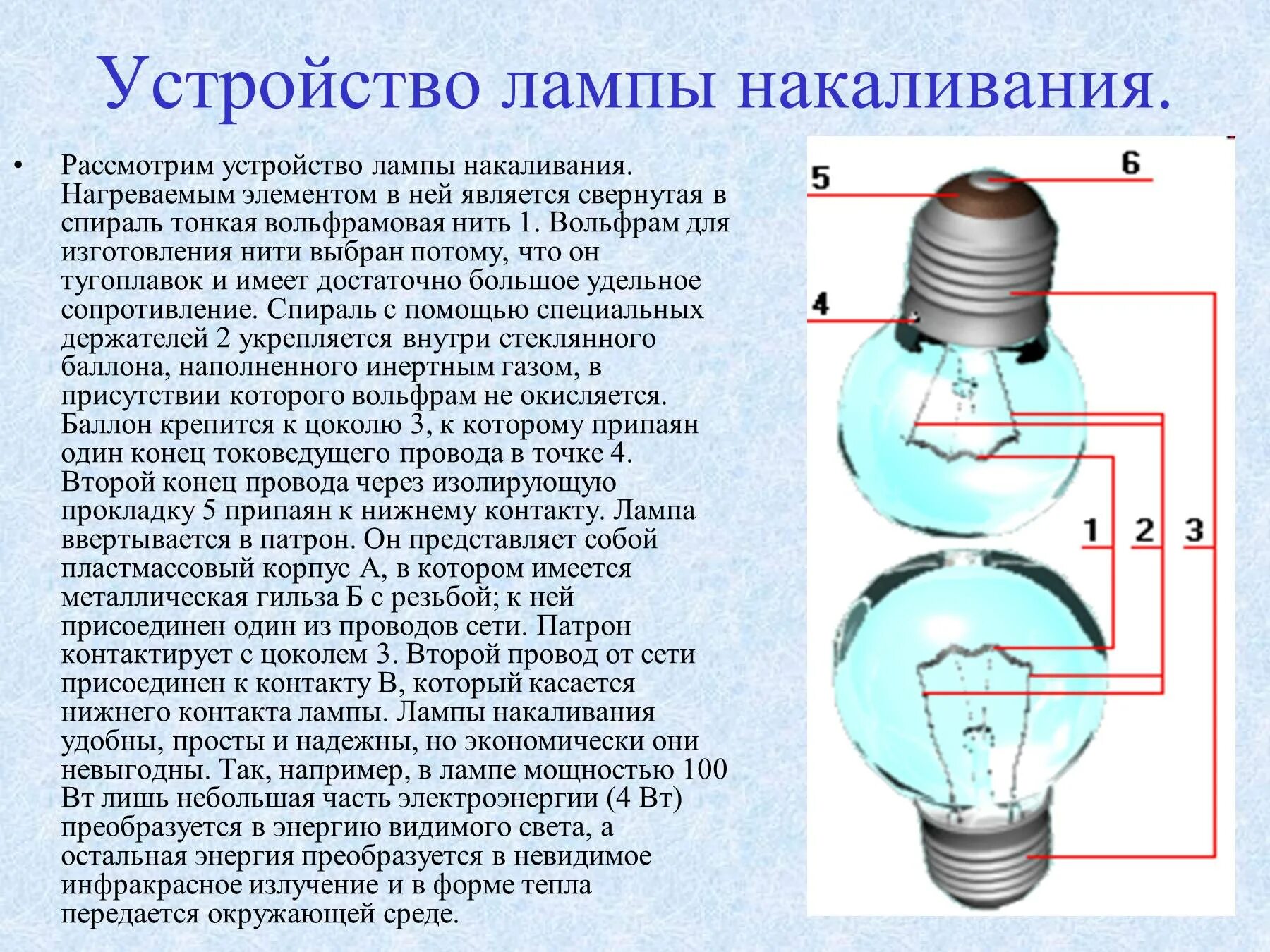 Почему лампочка нагревается. Устройство лампы накаливания. Строение лампы накаливания. Конструкция современной лампы. Принцип действия лампы накаливания.