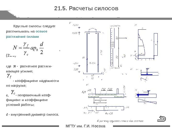 Расчет силоса. Расчет фундамента для силоса. Расчет колонны силоса. Рассчитать объем силоса.