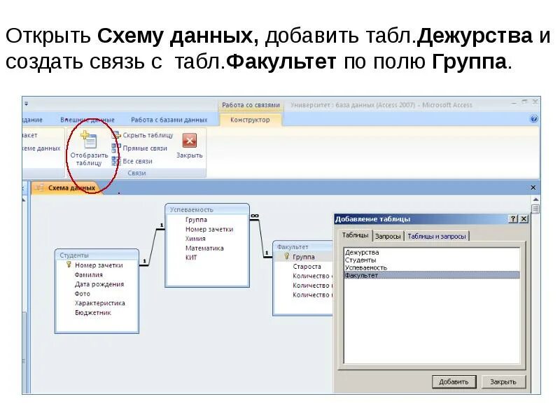 Access форма отчетов. Отчеты БД access. : MS access: формы. Отчеты. Презентация. Открытие схемы данных в СУБД access. Макет отчетов в access.